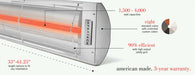 Infratech C Series Single Element C4027SS 4000 Watts 277V 14 Amps Infrared Electric Patio Heater 61.25 x 8.19 x 2.5 in. Stainless Steel Color