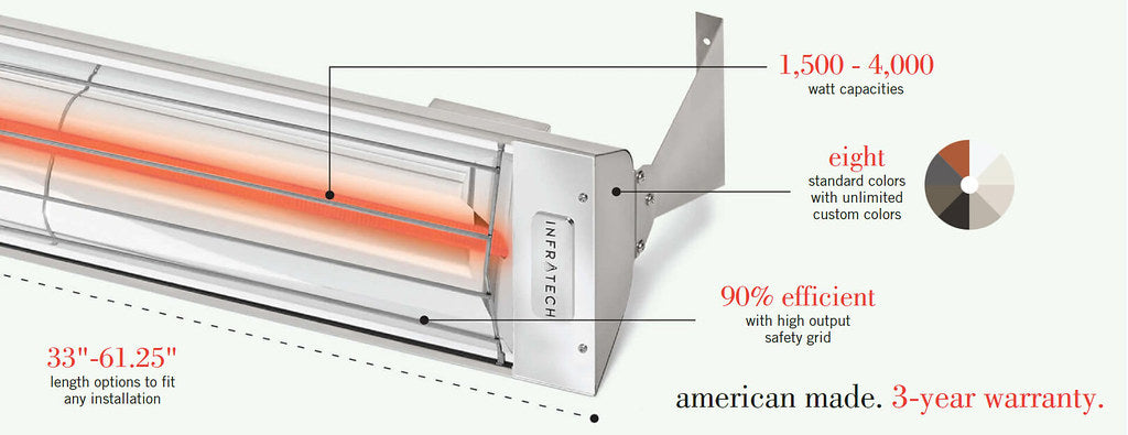 Infratech W Series Single Element W3024WH 3000 Watts 240V 12.5 Amps Infrared Electric Patio Heater 61.25 x 8 x 3 in. White Color