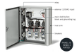 Infratech 30 4073 Universal Control Panel - 3 Relay Panel - 20 x 16 x 7 in. - Gray Steel Color