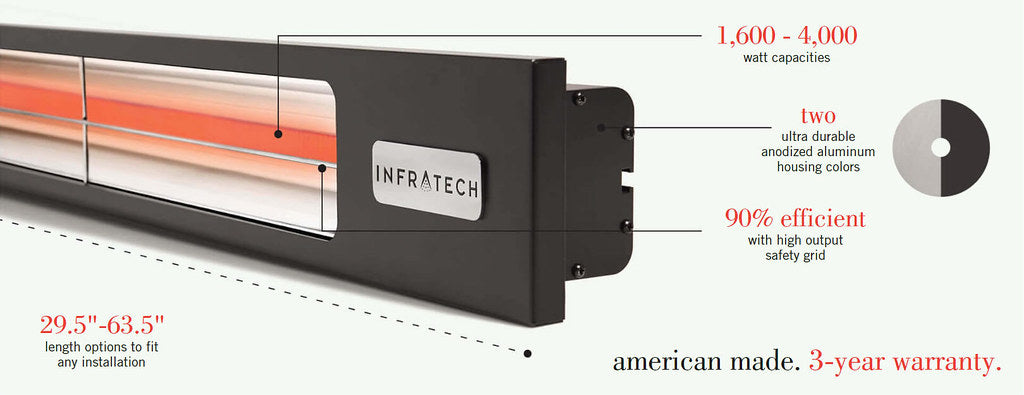 Infratech Slimline Series Single Element SL1628BL 1600 Watts 208V 7.7 Amps Infrared Electric Patio Heater 29.5 x 4.75 x 3 in. Black Color