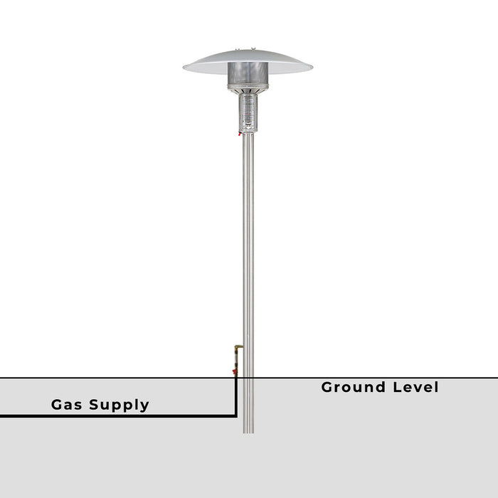 Patio Comfort NPC05 SSPP Permanent Heater - Stainless Steel Color